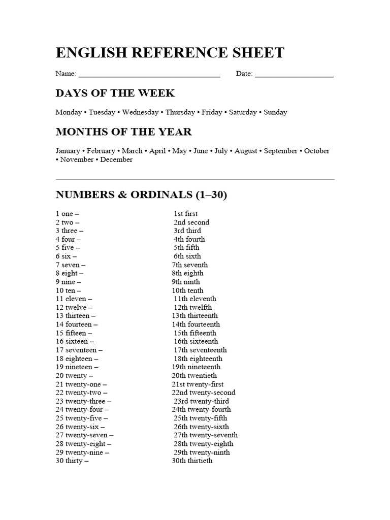 English Reference Sheet | PDF