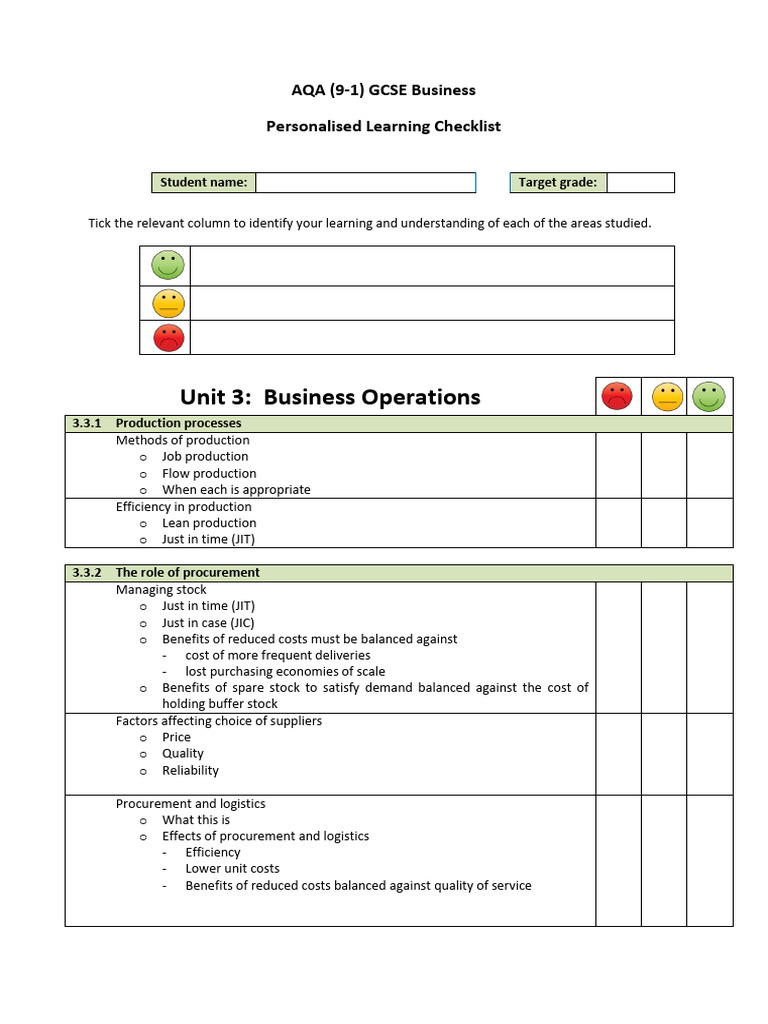 Topic Checklist Unit 3 | PDF | Lean Manufacturing | Supply Chain