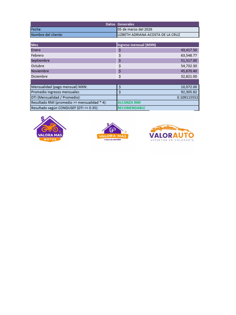 RMI Calculator | PDF