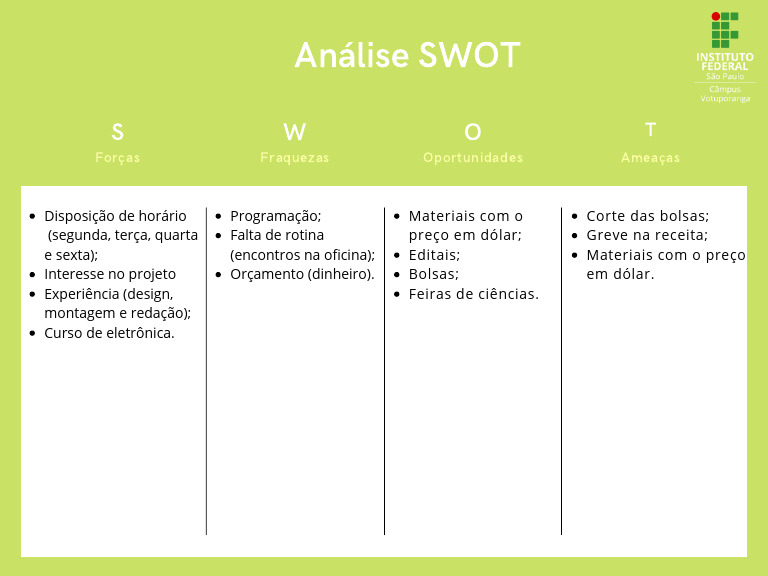 Matriz SWOT | PDF