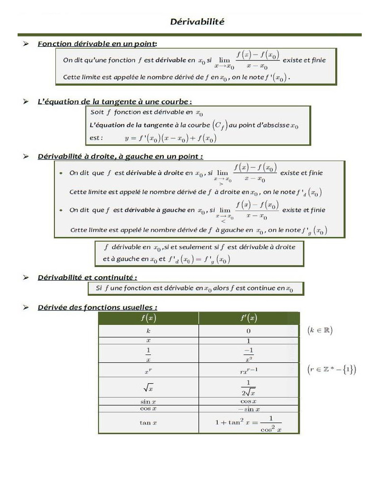 Dérivabilité | PDF