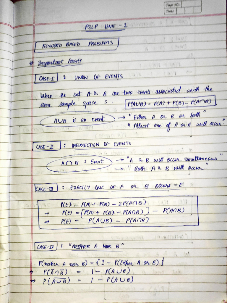 Saloni Rai Unit 1 Pslp Part 1 | PDF
