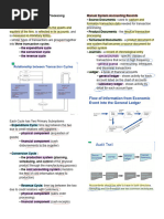 Understanding Batch Header Records | PDF | Clearing (Finance) | Payroll