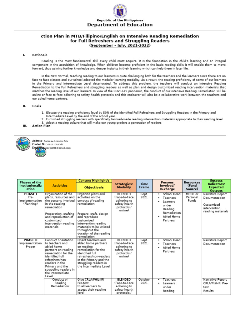 Action Plan Reading Intervention-2022-2023 | PDF | Reading ...