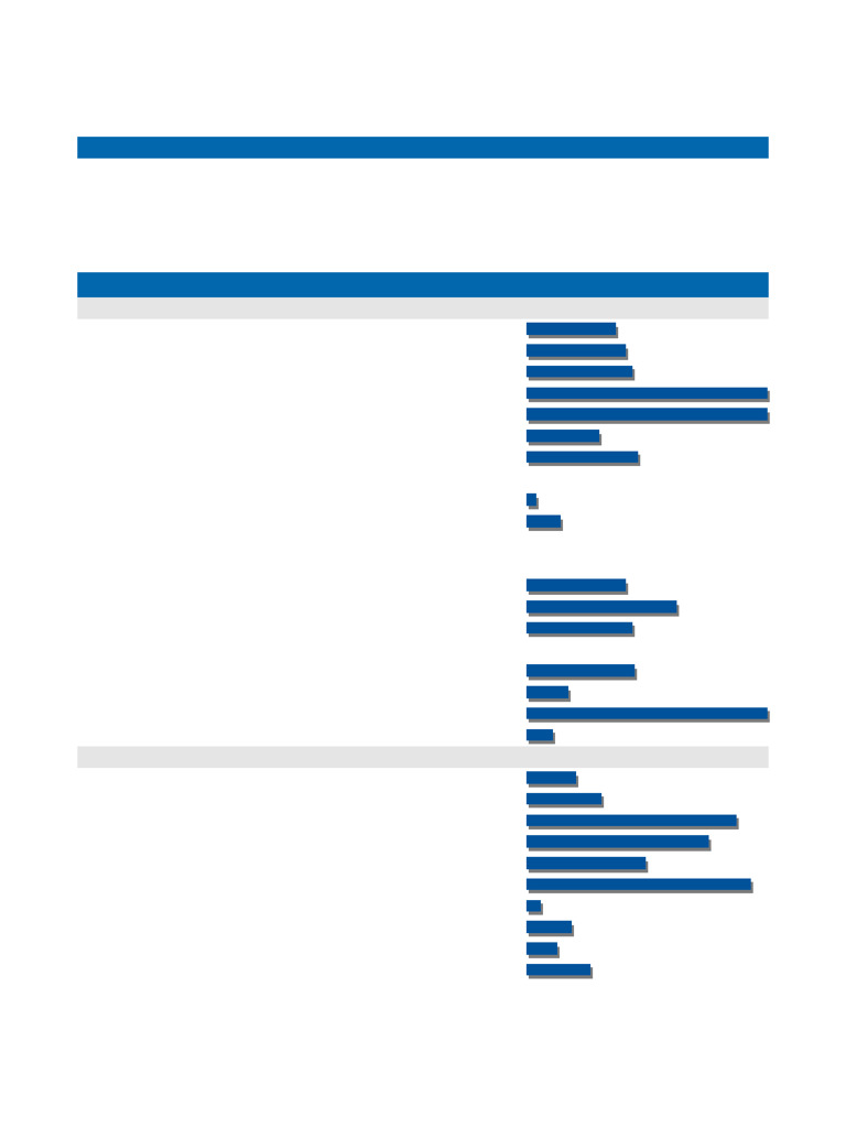 Bar Graph | PDF | Fat | Diet & Nutrition