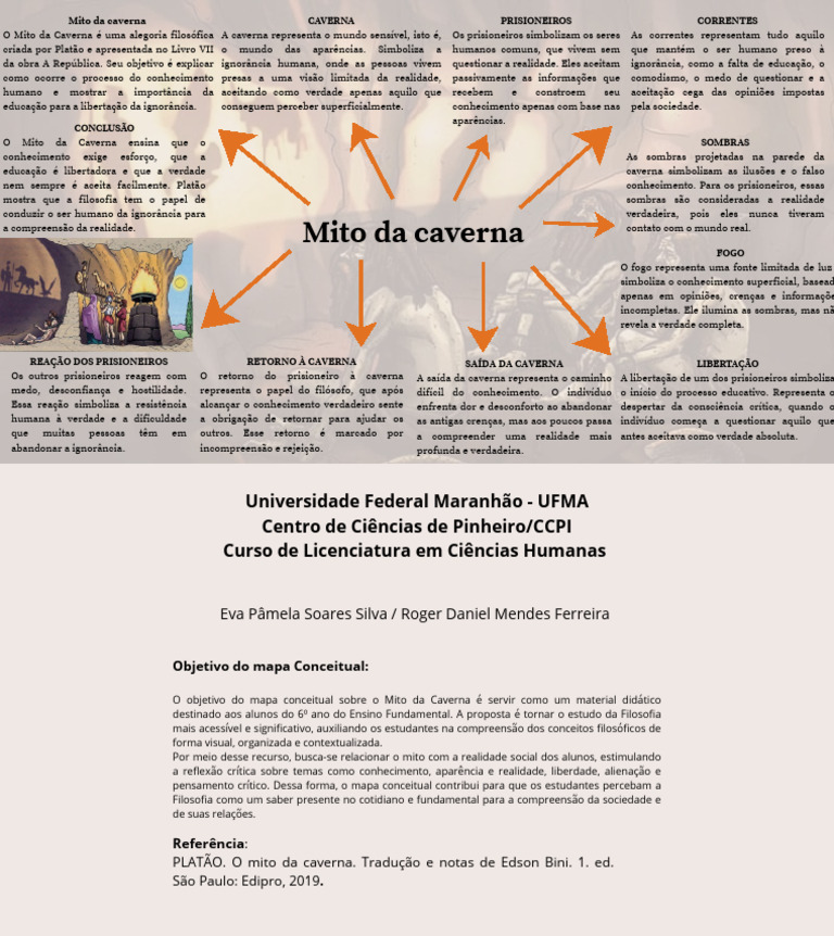 Mito Da Caverna - 20260107 - 191810 - 0000 | PDF