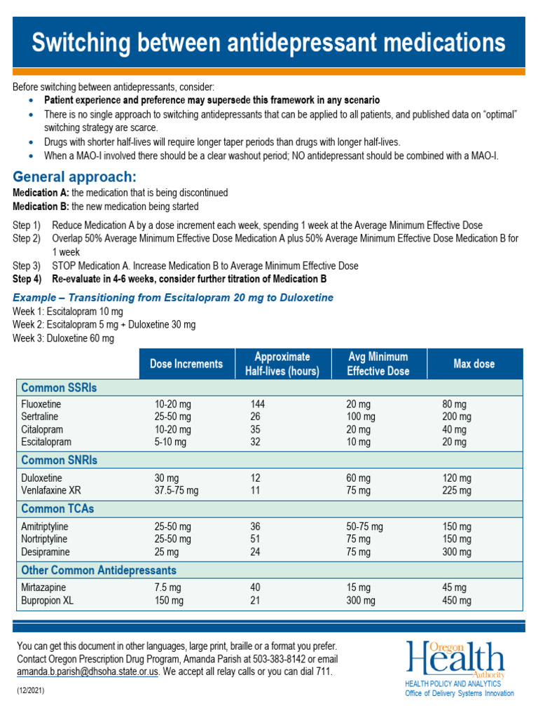 Switching Between Anti Depressant Medications | PDF | Antidepressant ...