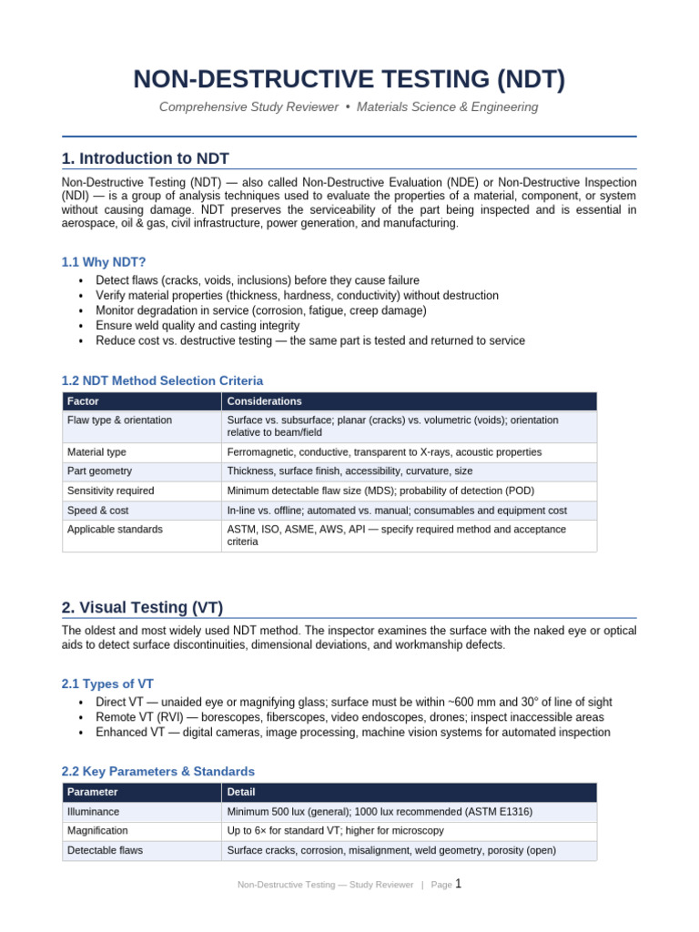 Non Destructive Testing Reviewer | PDF | Nondestructive Testing ...