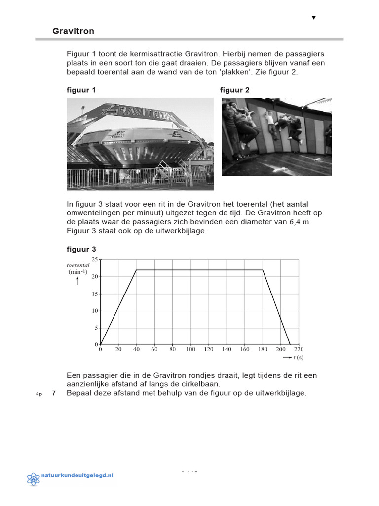 Gravitron | PDF