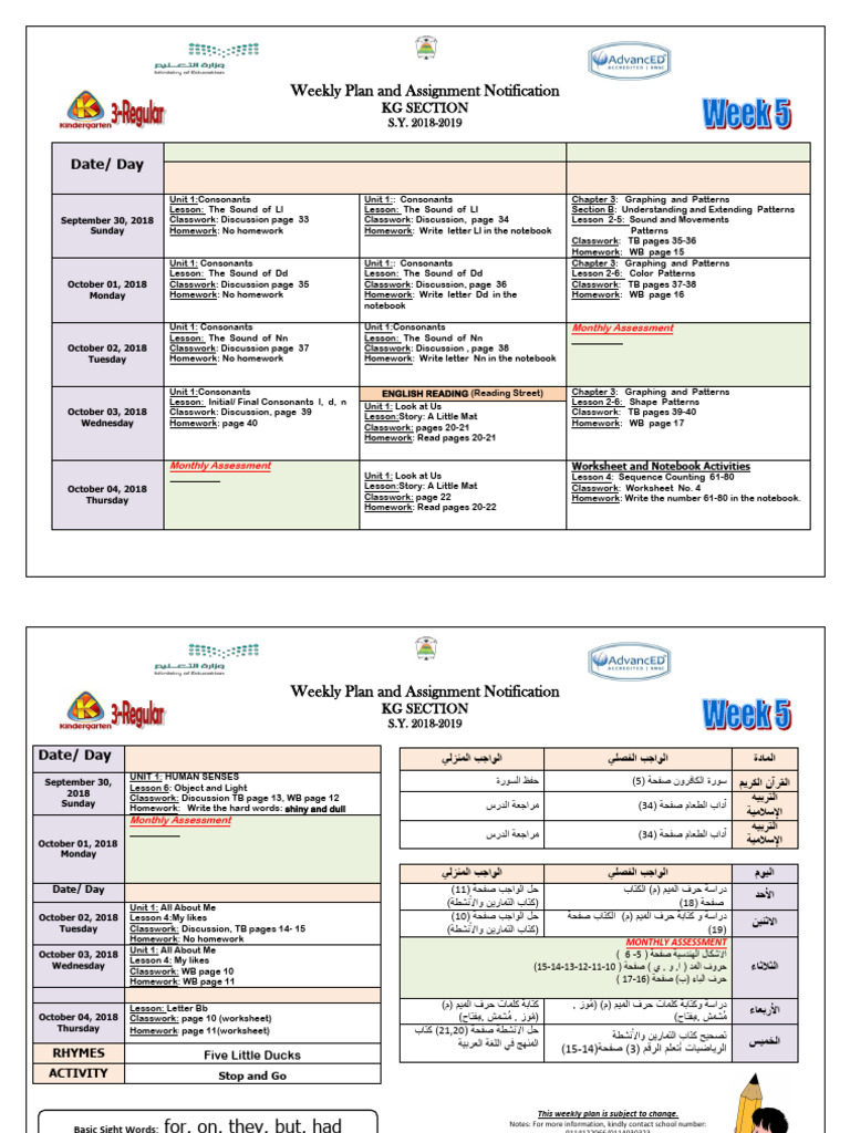 Week 05 | PDF | Learning Methods | Linguistics