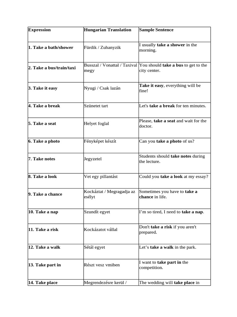 COMMON EXPRESSIONS with TAKE . Part 2. | PDF