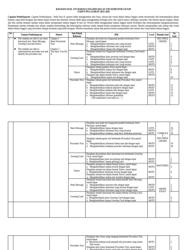 Kisi Bahasa Inggris 8 Sts Genap Ta 25 - 26 | PDF