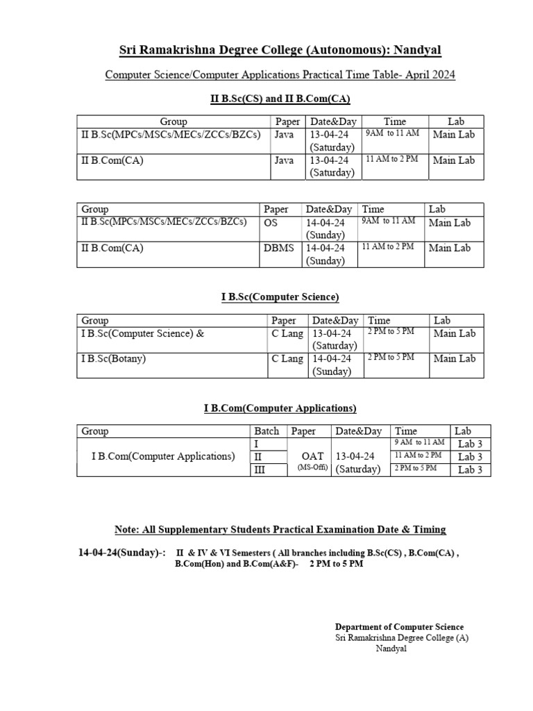 Computers Practical Time Table April 2024 | PDF