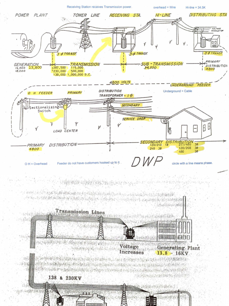 Grid1 | PDF
