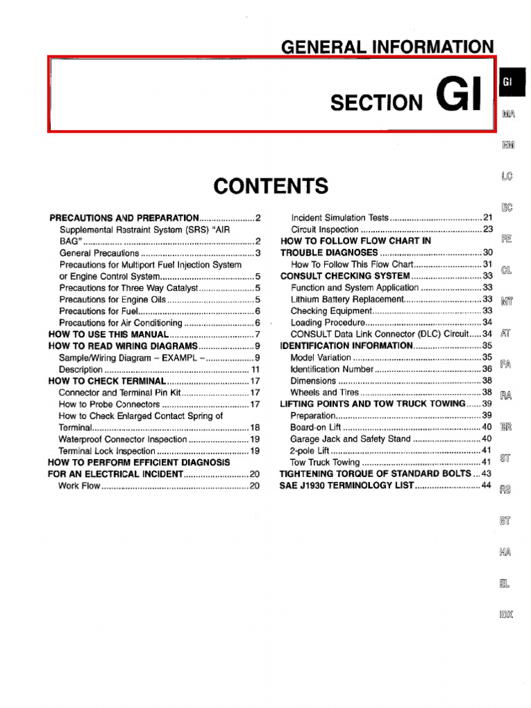 Gi | PDF