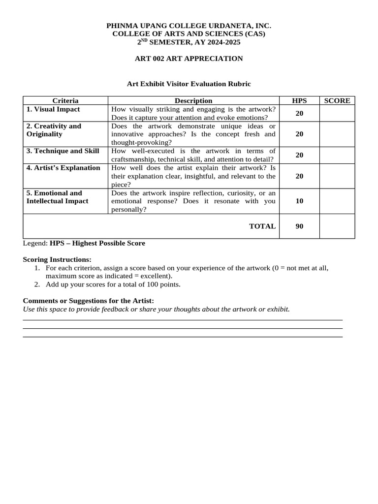 ART 002 Art Exhibit Visitor Evaluation Rubric | PDF