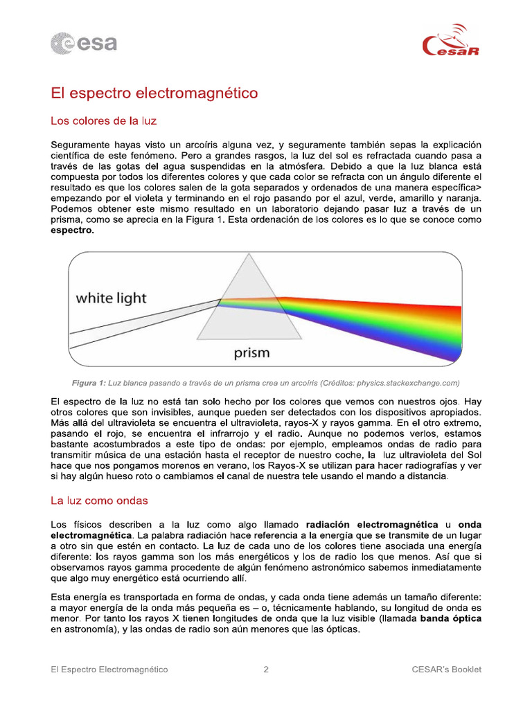 Espectro Electromagnético | PDF