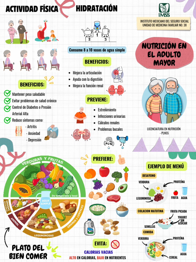 Triptico Adulto Mayor Umf 38 PDF | PDF | Nutrición | Dieta y nutrición