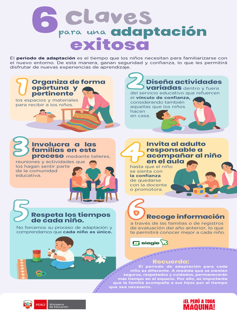 6 Claves para Una Adaptación Exitosa | PDF