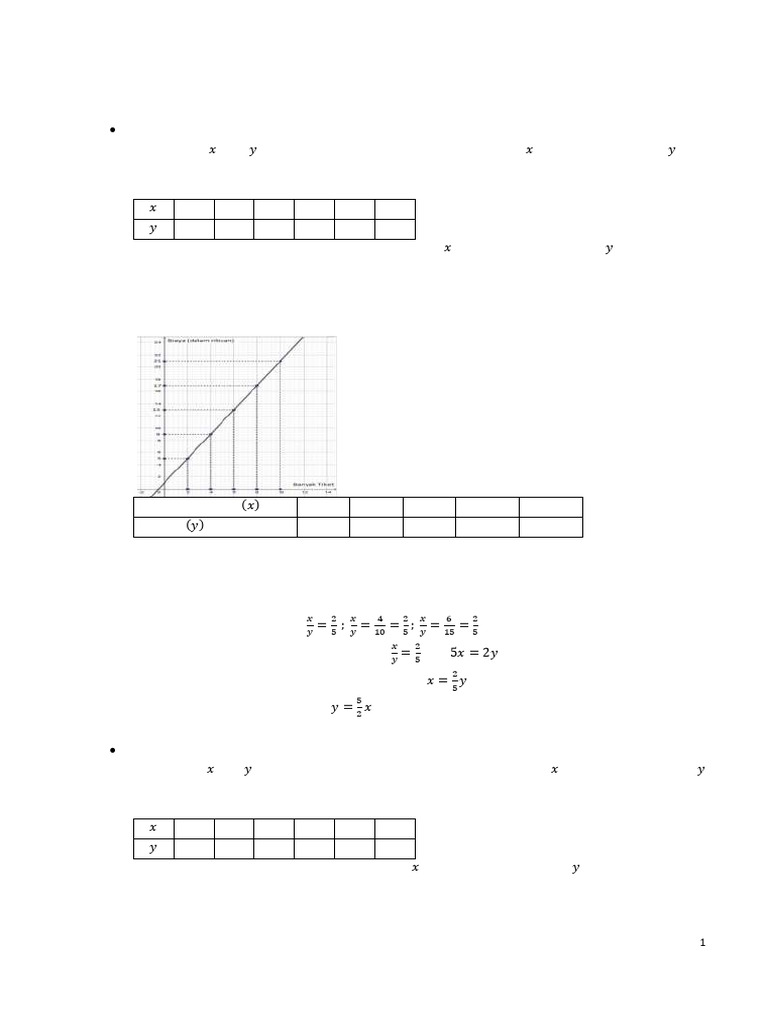 Sem 2 | PDF