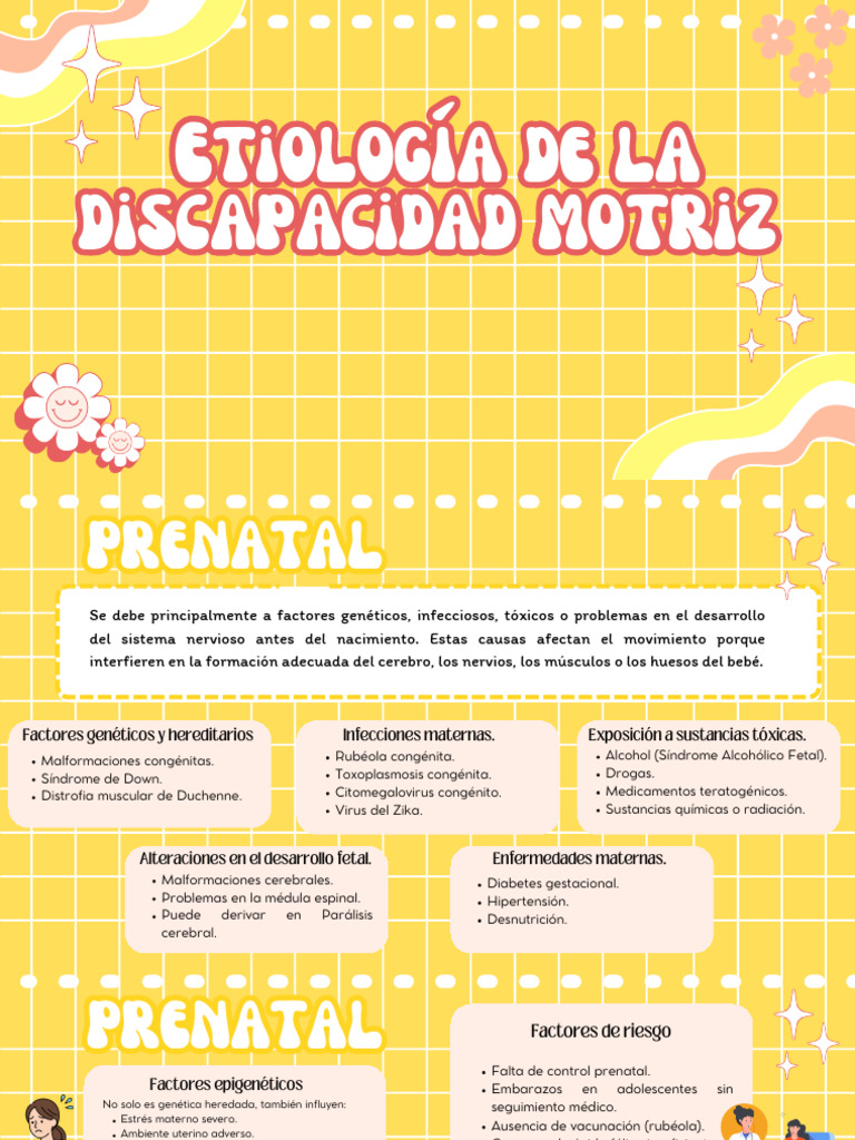 Etiología de La Discapacidad Motriz | PDF | El embarazo | Parto