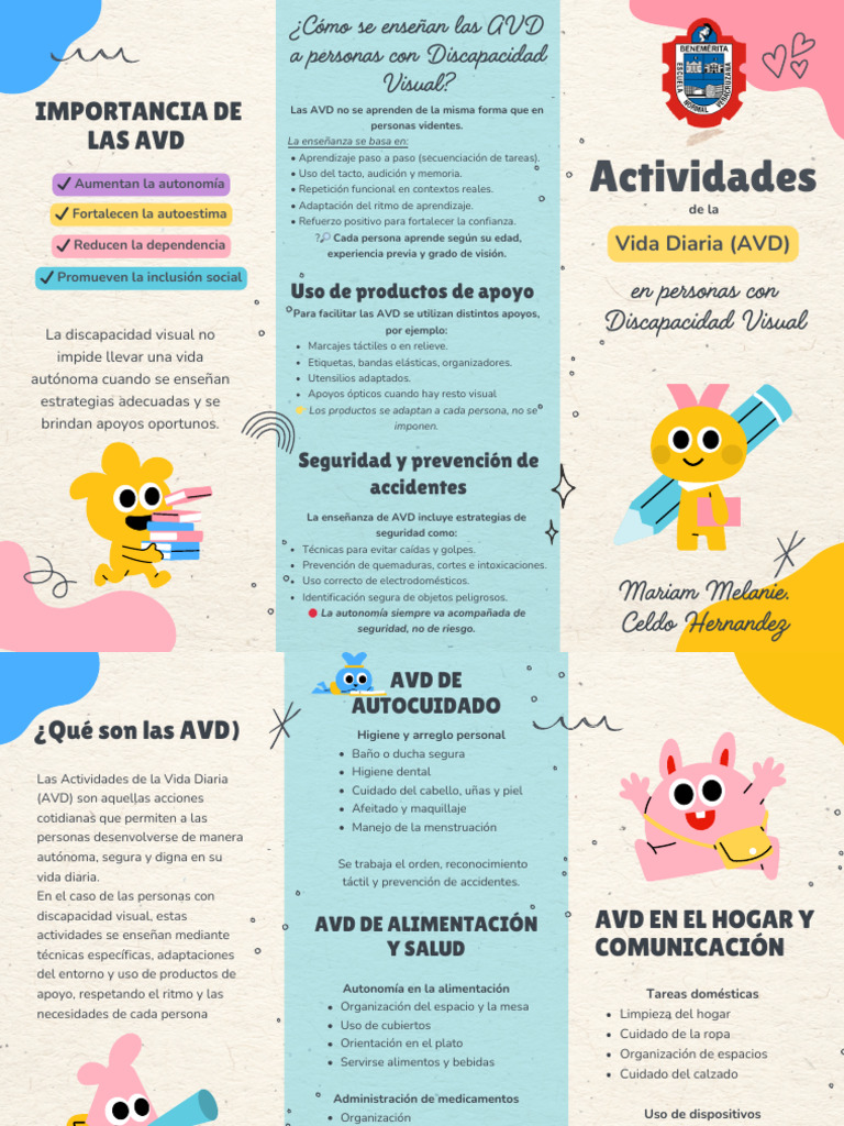 Actividades de La Vida Diaria (AVD) en Personas Con Discapacidad Visual ...