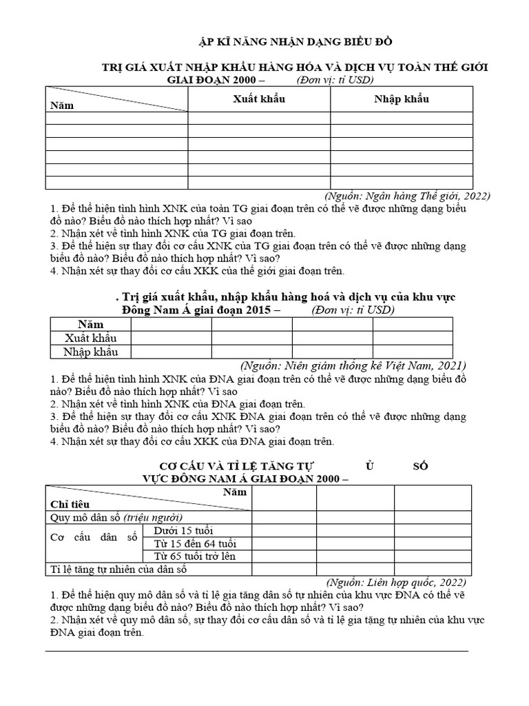 BÀI TẬP NHAN DANG BIEU DO 11 | PDF