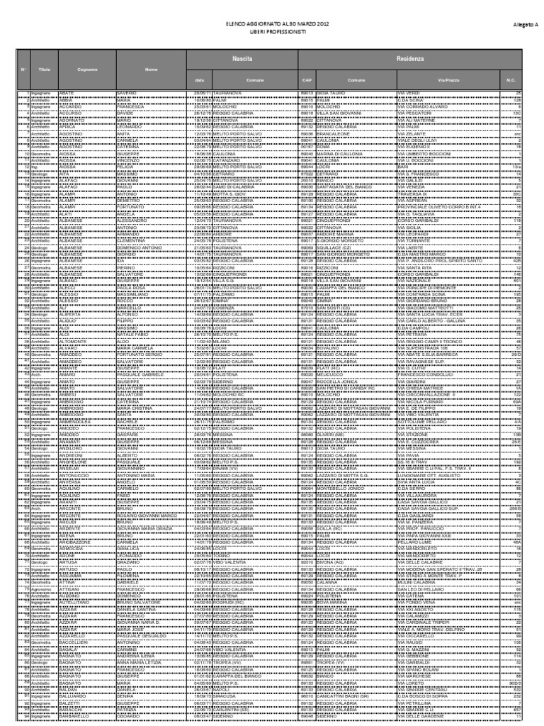 Stéphane Verger | archeologiavocidalpassato, image size:768x1024