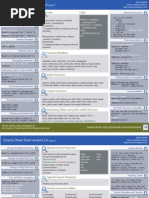 Smarty Cheat Sheet