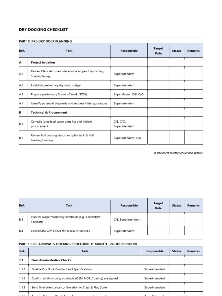 Dry Docking Checklist - Golden Bristol (HDP) | PDF | Pump | Piston