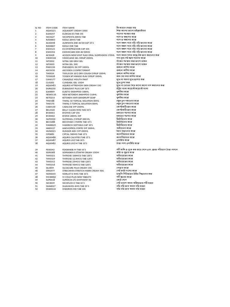 Jpgtoexcel Table | PDF