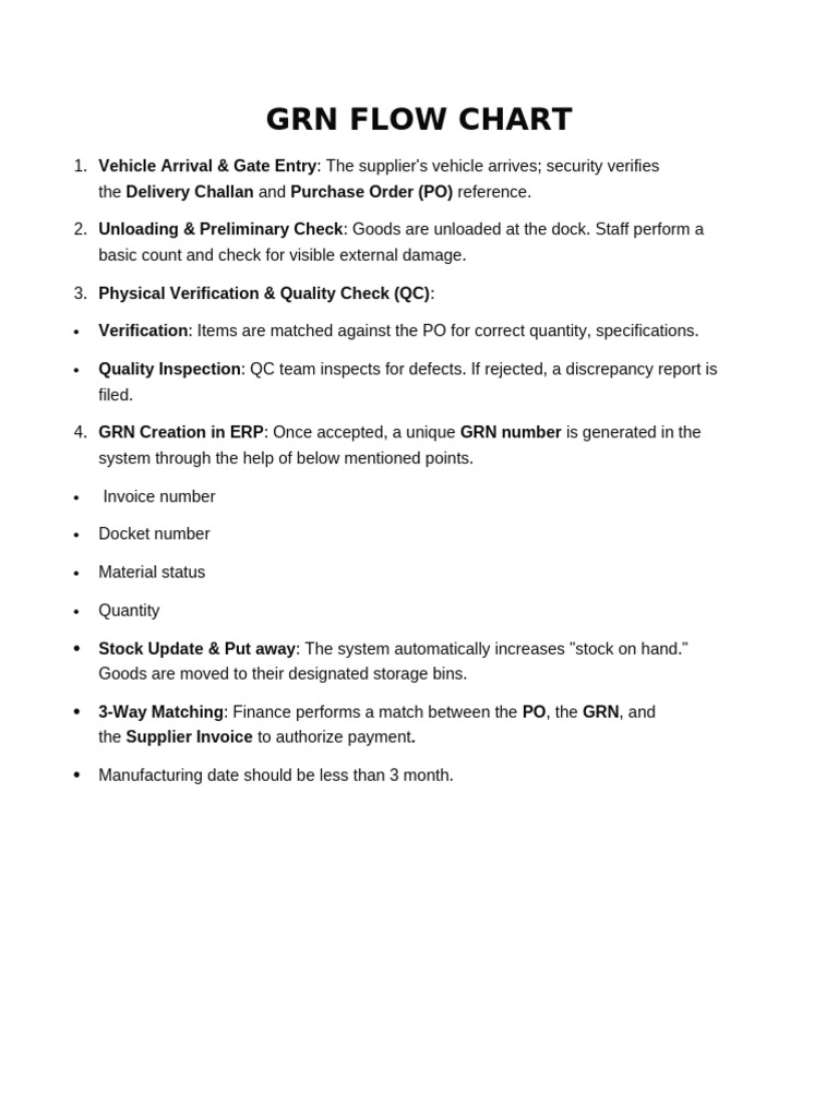 Grn Flow Chart | PDF