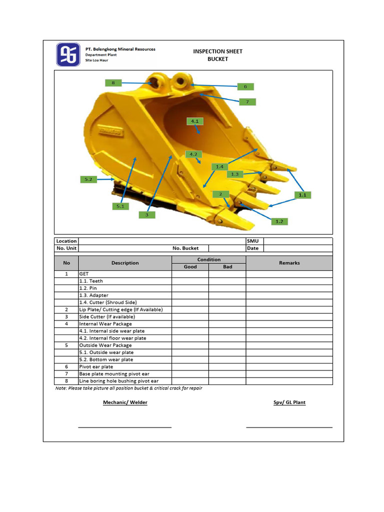 Form Inspection Bucket | PDF