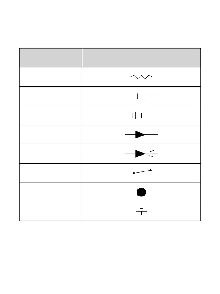 Complete Electrical Electronic Symbols With Diagrams | PDF