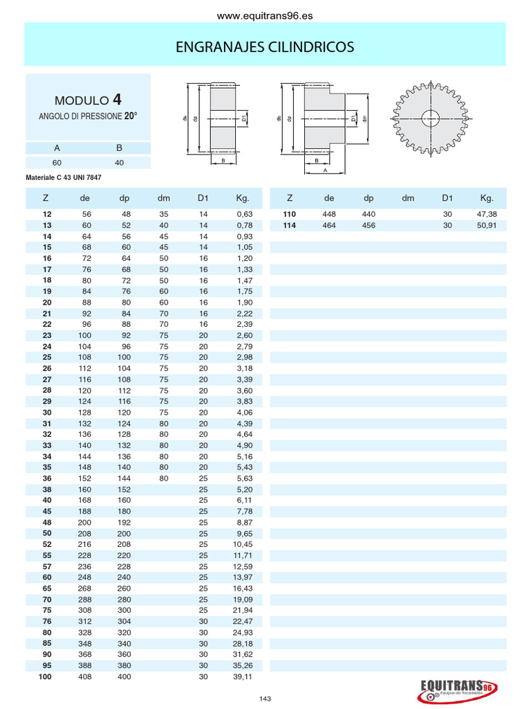 1 6 Modulo4 | PDF