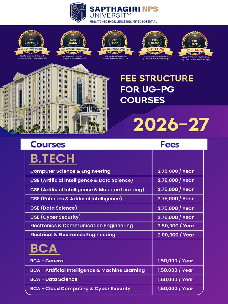 Fees Structure Soft | PDF | Artificial Intelligence | Intelligence (AI ...