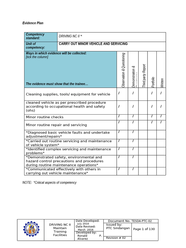 Job Sheet 1.4-2 - Evidence Plan (Template) | PDF | Working Conditions ...