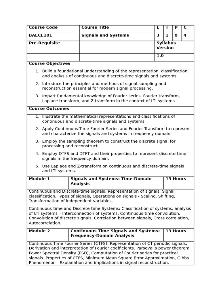 Signals and Systems Syllabus | PDF | Fourier Transform | Laplace Transform