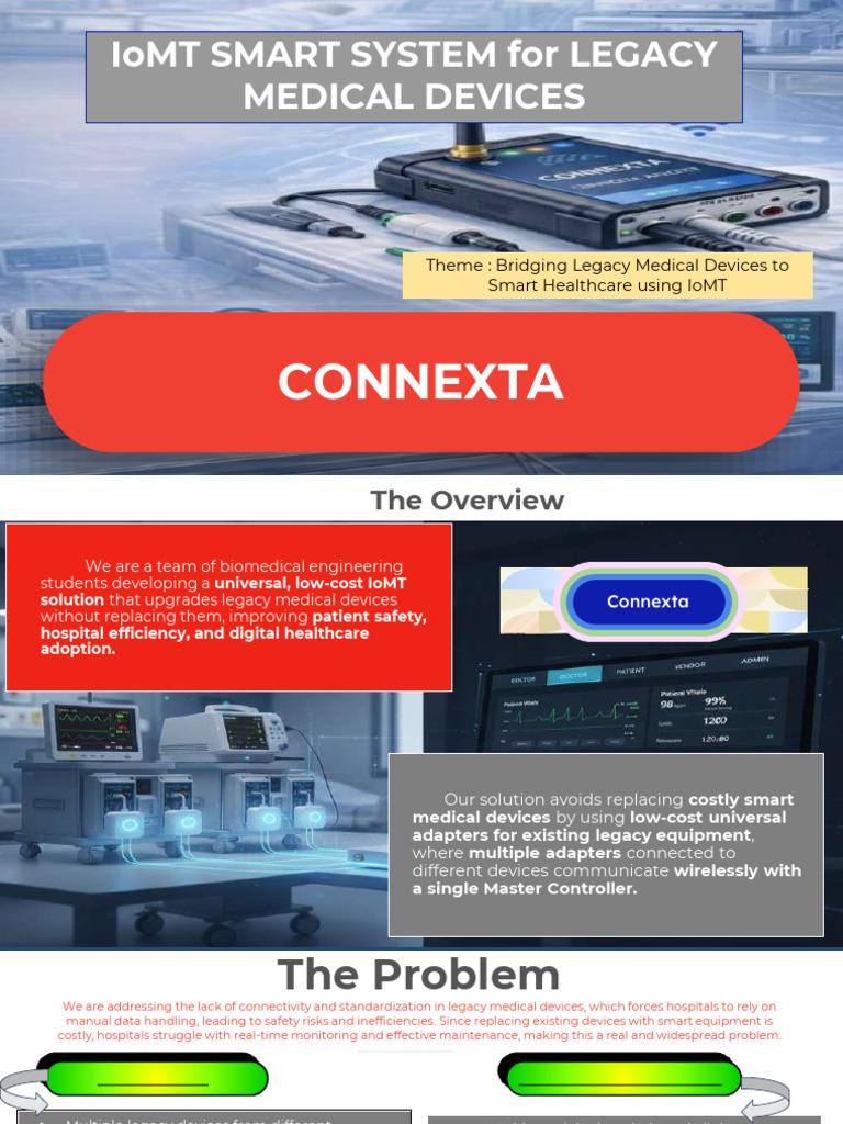 IoMT Smart System for Legacy Medical Devices | PDF | Internet Of Things ...