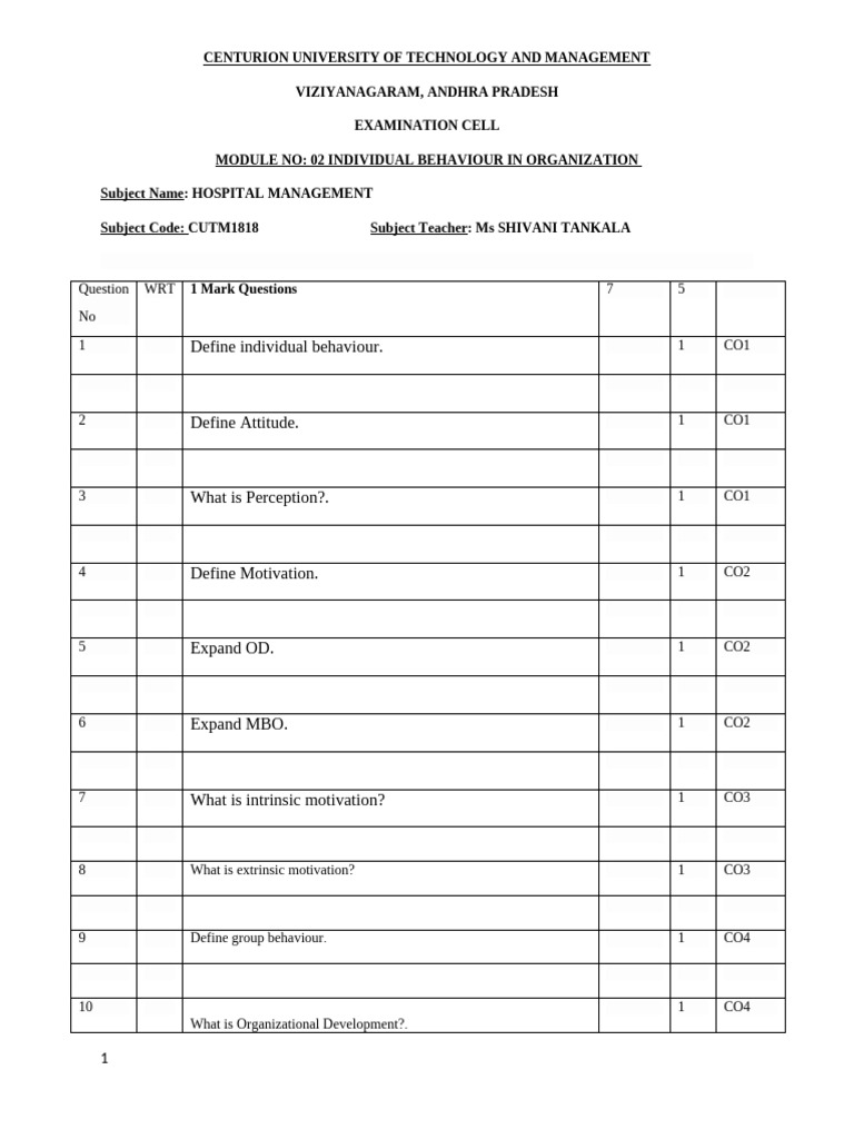 BPHM MOD 2 | PDF | Motivation | Motivational