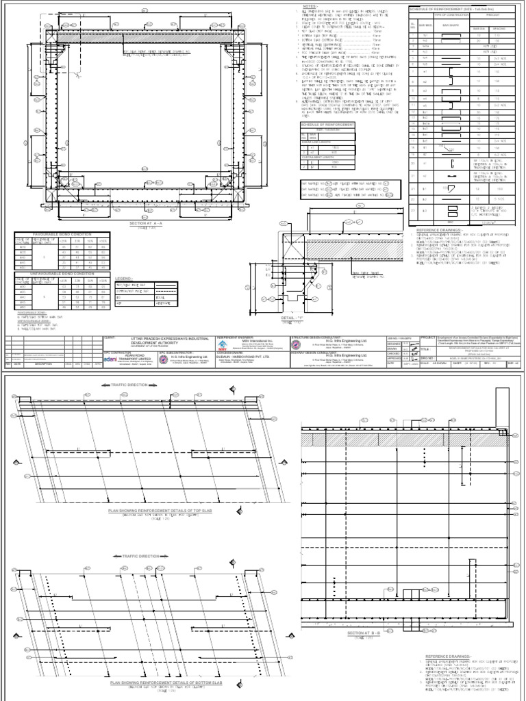 RC drawing of BC@172+900 | PDF | Structural Engineering