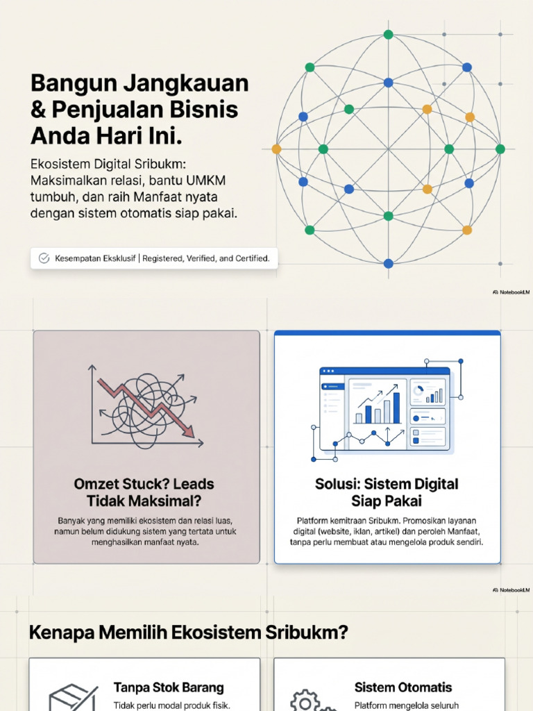 Sribukm Digital Ecosystem | PDF
