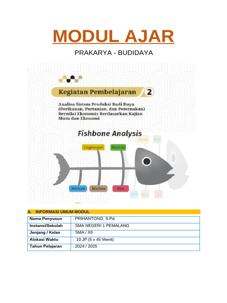 MA UNIT 2 Kegiatan Produksi Budi Daya Berdasarkan Analisa Teknologi Dan ...