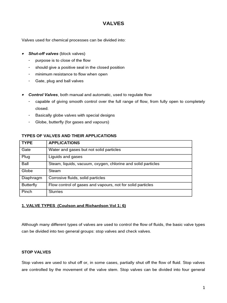 Valves | PDF | Valve | Pressure