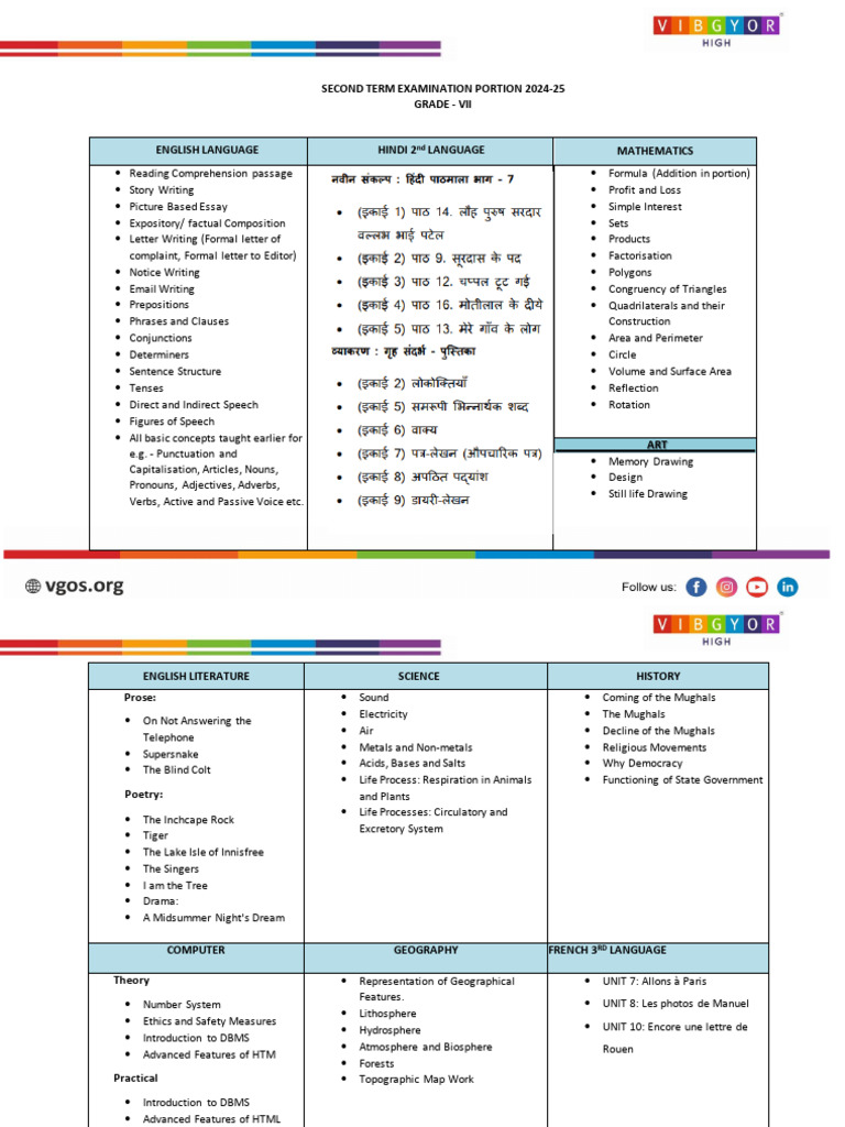 Annexure 1. A. 1 VH Grade 7 Term 2 Examination Portion | PDF | English ...