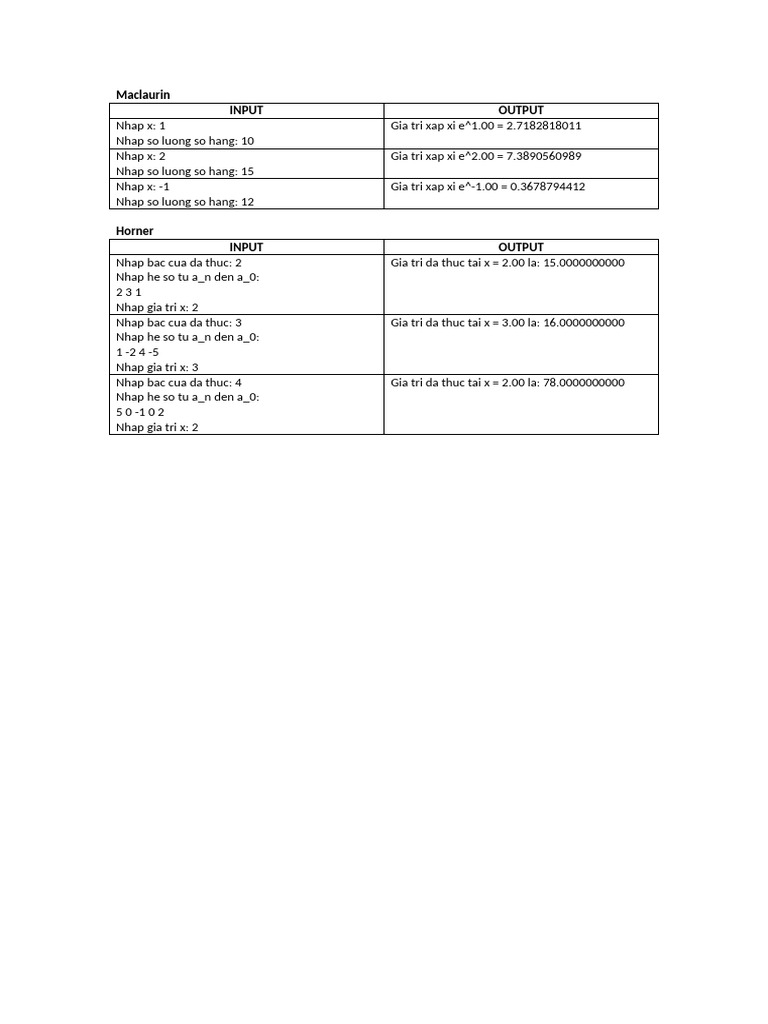Test Case | PDF