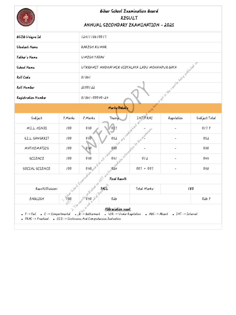 Secondary Annual Result 2025 | PDF | Educational Institutions ...
