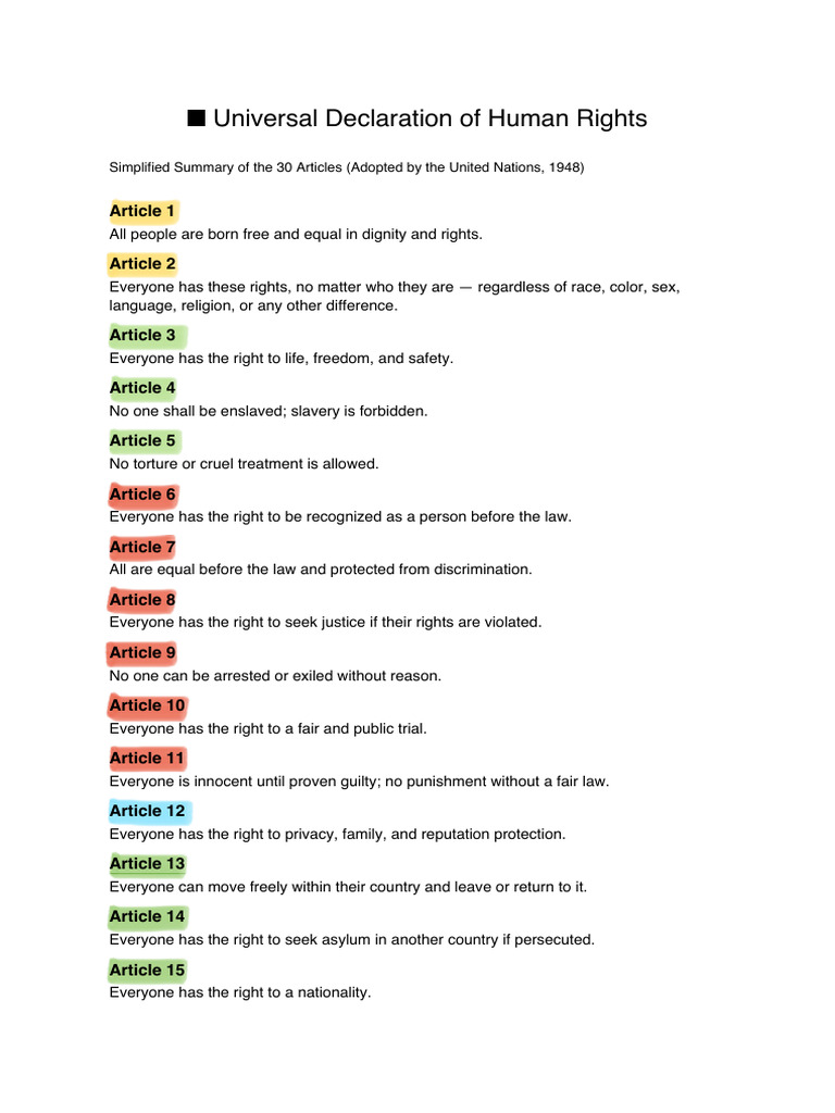 Universal Declaration of Human Rights Summary 2 | PDF | Human Rights ...