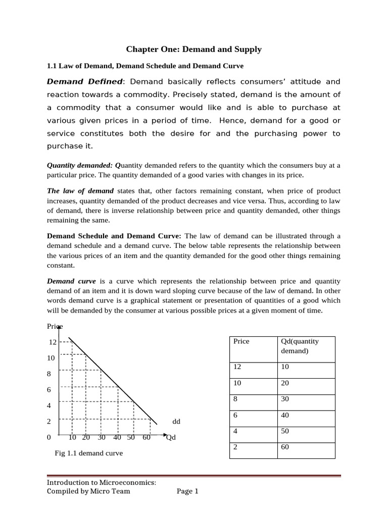 Chapter Two Economics | PDF | Demand | Elasticity (Economics)