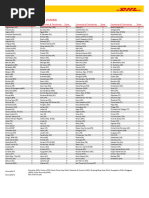 DHL Country Zone and Code List | PDF